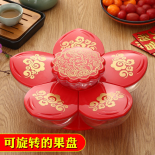 ���D�ɹ��Є���ָ��w�͏d�����ʳ���ӹ��P�^���c�Y���ǹ���