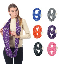 WISHRdڴŮ~ӡڴ朇infinity scarf