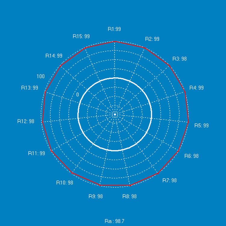 100Wֲ ܹʵȫ̫ledֲ
