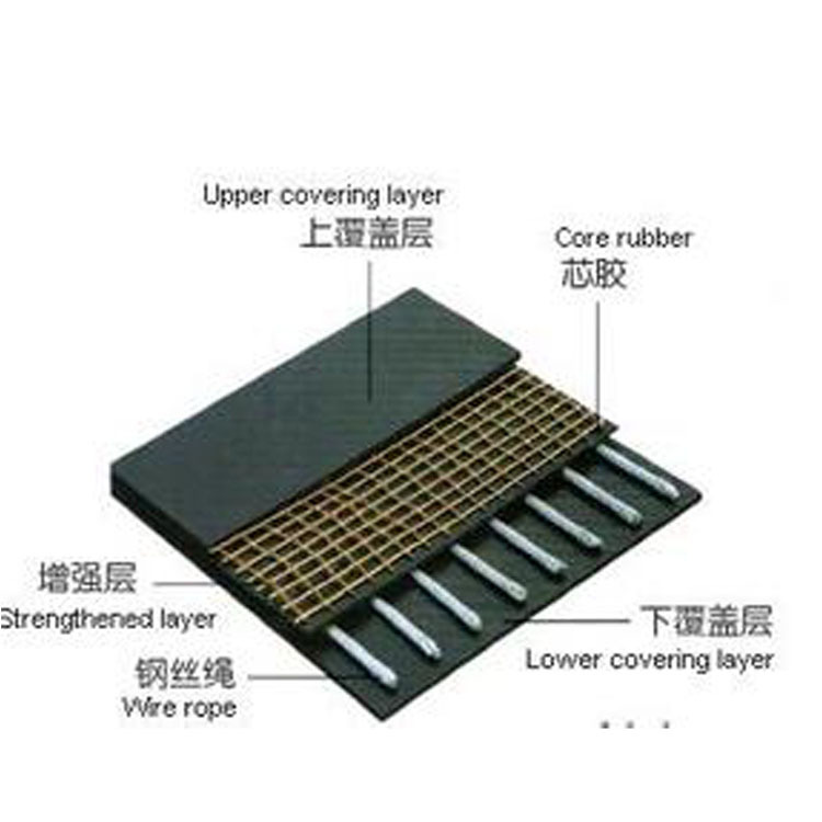 钢丝绳芯输送带 神东钢丝绳芯输送带 钢丝绳芯输送带厂家电话