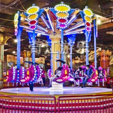 �Θ����R��������Ŀ �V���������Θ��O�� �������