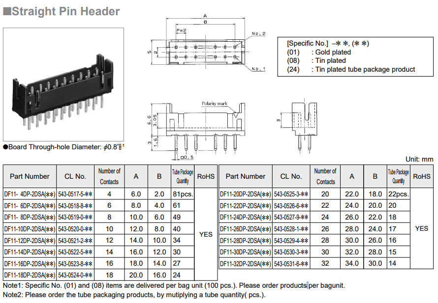 DF11-26DP-2DSA(08)��ɫ˫������ ����HRSԭװ��Ӧ DF11ϵ��