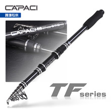 28045 CAPACI��TF��ɫ���͡��X�Ͻ��ְѿ羳���·���~�͒��͝O��