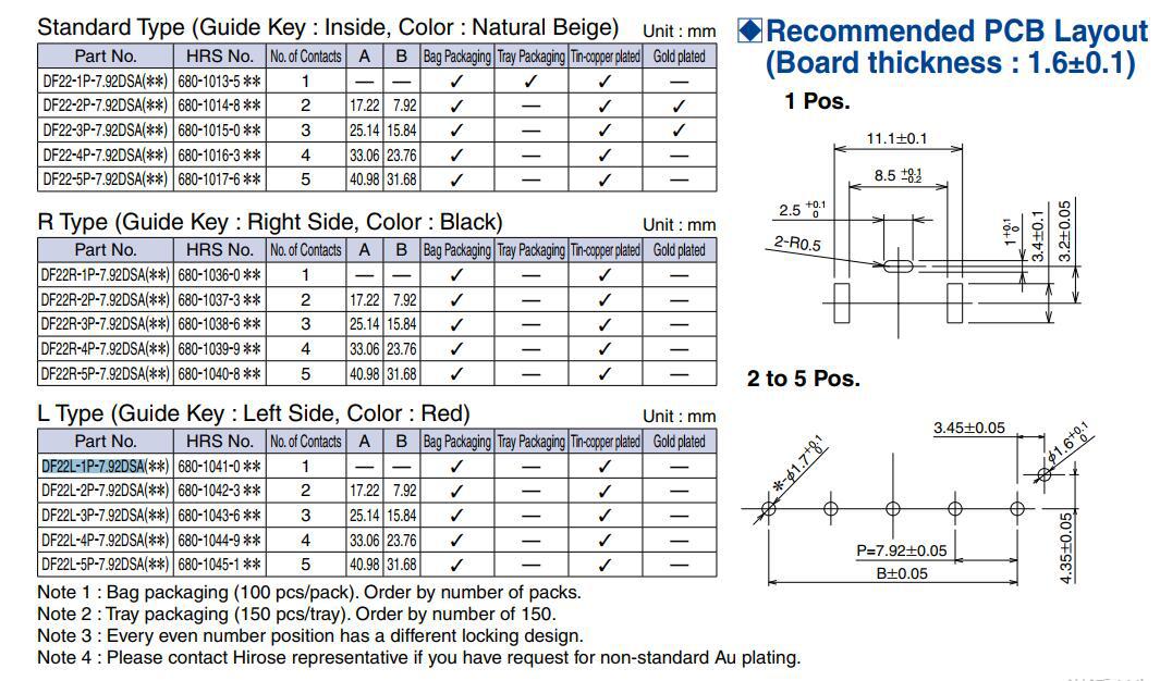 DF22L-1P-7.92DSA(05)��������7.92mm��� DF22ϵ�� HRS���ݹ�Ӧ