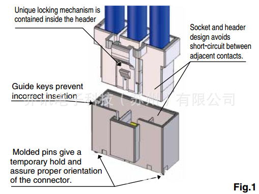 HRS����������DF60-3P-10.16DSA(26) �ƽ��ɫ����3��10.16mm���