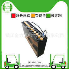 늄Ӳ܇늳 (CBD20J/H) 늳 3DB210늳 ܇ƿ