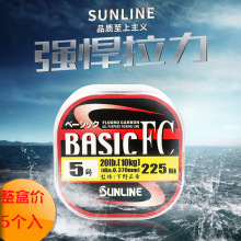 ɣ�|��300/225���ձ��~��̼�ؾ��O����~����ឺ��·���O�����l