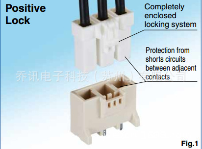 HRS������ DF22L-5P-7.92DSA(05) ��ɫ��������5pinֱ�빫������