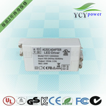 深圳厂家 CE认证 LED恒压电源 12V0.5A1A2A3A4A5A 橱柜照明灯