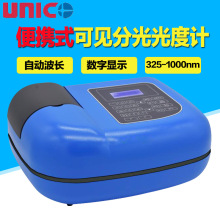 UNICO V1600 yʽҊֹӋ С͹Vx