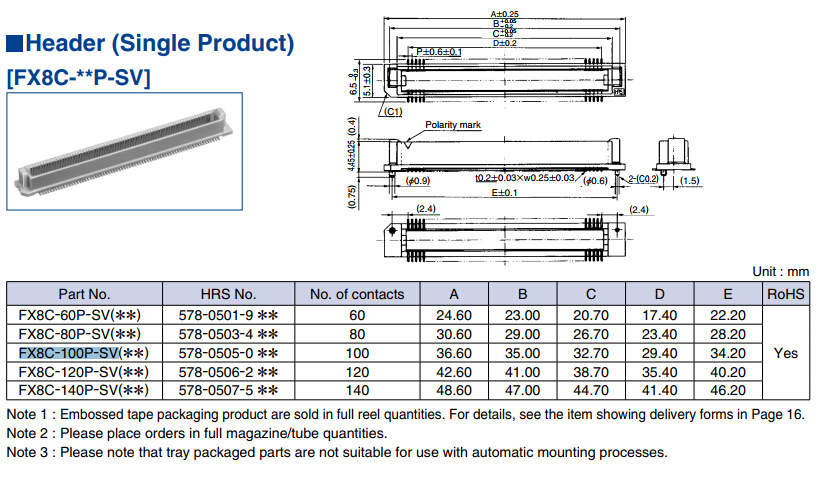 ��ҵ������FX8C-100P-SV(92) �ֻ�HRS�������ݿ�湩Ӧ 100pin
