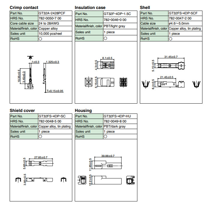 GT32FS-4DP-SC���������� ��ƷHRS���ݹ�Ӧ 4pin��ϼ��Żݹ�Ӧ