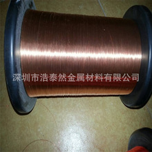 ���ڬF؛ ���~���ɾ� C5191���~�� 0.3 0.4 0.5 0.6 0.7 0.8 1.2