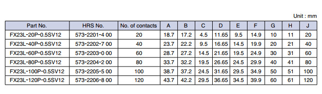 FX23L-60P-0.5SV12 ��԰������� ����60pin������ HRS���ݿ��