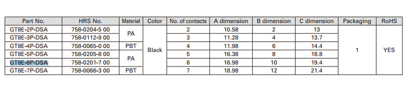 ��ɫ����GT8E-6P-DSA ����HRS���������� 6pin������ͷ�ƽ�������