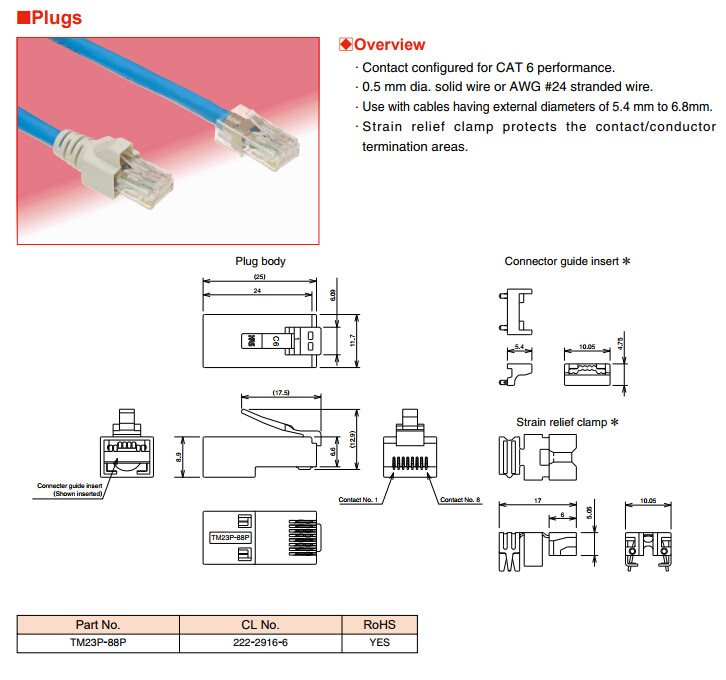 TM23P-88Pˮ��ͷ������ ����HRS���ݹ�Ӧ ��ͷ�ƽ��ͷ �Żݹ�Ӧ