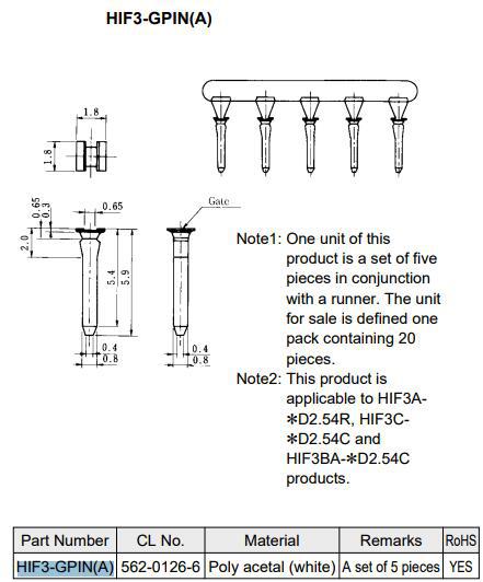 HIF3-GPIN(A)��Ƭ HIF3ϵ�������� HRS����ԭװ���ݹ�Ӧ�ֻ�