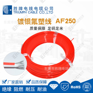 ���� ��y���ܾ�AF-250�� 0.2~1.0ƽ�������͝�� ���I�O���B�Ӿ�