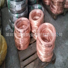 �S�����l�h�����~�� ����~�� ���~��0.3 1.0 1.5 2.2 3.0 4.0mm