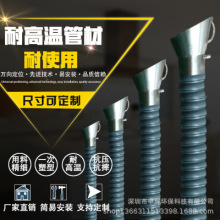 �S��ֱ�N�񹝹ܿڏ�50mm/75mm/110mm/160mm/200mm�F؛�N��