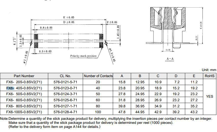 FX6-40S-0.8SV2(91) ԭװ HRS������ ���ݿ�湩Ӧ FX6ϵ��
