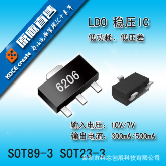 供应XZ6206P442PR芯片IC    全新原装  技术支持