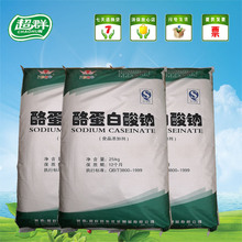 �A���ҵ������cʳƷ�������黯�������決����Ʒ�ҵ������c���]
