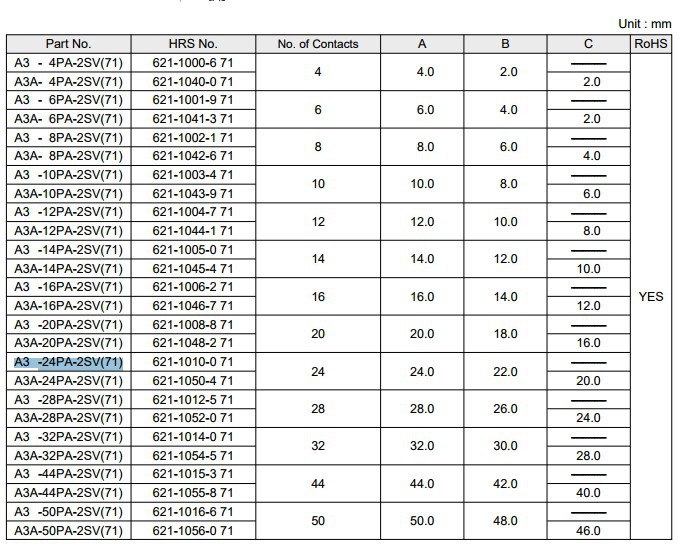 A3A-24PA-2SV(71) ��������24pin2.00mm��������� HRS���ݹ�Ӧ