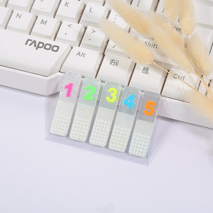 �M��PET�����N���┵����ĸָʾ�N�¿��\�Οɹ�˺����l�N����˺