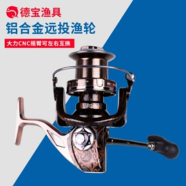 渔线轮;其他垂钓用品