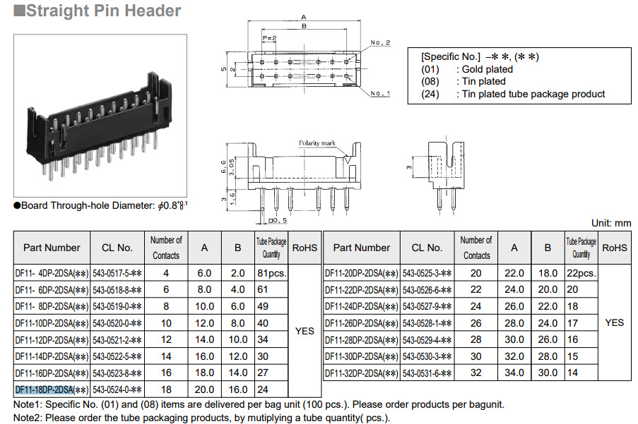 DF11-18DP-2DSA(24)��ɫ18pin2mm������� ����HRS���չ�Ӧ