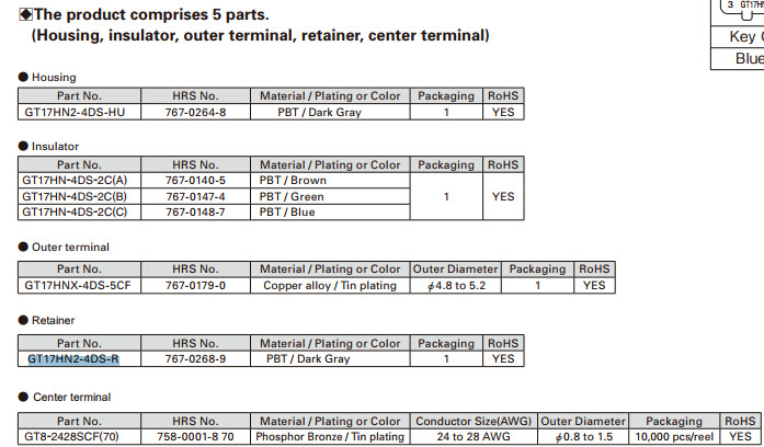 GT17HN2-4DS-R���������� ����HRS    GT17