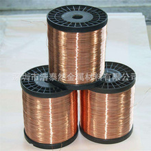 T2���~�� ���~�� ����� �͸ߜ�����~��0.05 0.25 0.5 1 3 4 6mm