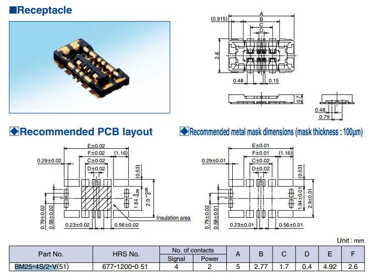 BM25ϵ�������� BM25-4S/2-V(53)������԰������� HRS���ݹ�Ӧ