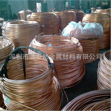 T2���~�z ���~�� �t�~�z ����~�� ���~�� ���~0.5 0.8 1 2 3 4 5