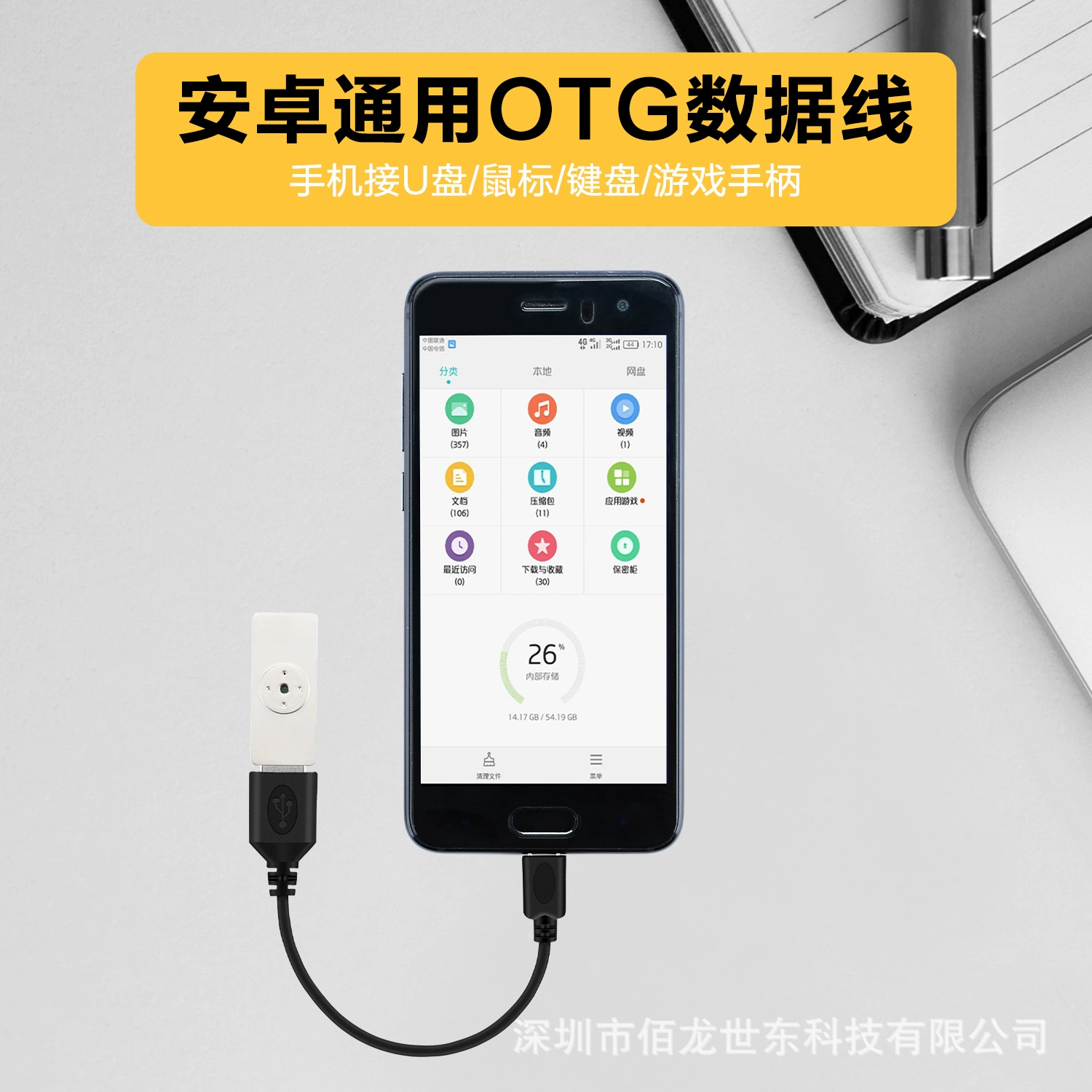 USB-adapter TZJ0066 женский порт USB-C мужской OTG кабель, USB2, пластик, подходит для Huawei Mercedes-Benz мышь, USB-диск