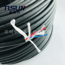 ��о��ɫܛ�o�׾� 0.75ƽ�� PVC�o����ȼ�ͺ����Կ��ƾ��| CE�J�C