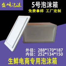 �F؛���u�]��5̖��ĭ����ɽ�����ĭ���b�������rʳƷ���f�����l