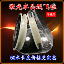 �ýz�w�ľ�50���Ӿ��~���ڿ�������PE���ϳɼ���ើ��O�߮aƷ���l