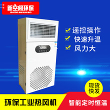 �Ҿ����ɷ����᷿���L�C�ӟ����ߜط���əC܇�gȡů���I��Ч