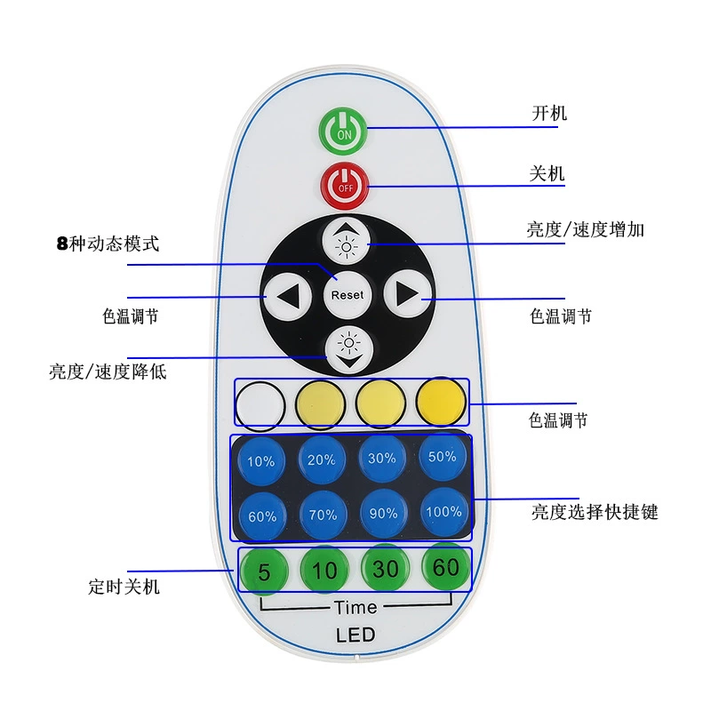 LED two-color rectangular lamp, wholesale, remote control