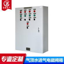 ��Ʒ�|���ˮ�M��늴��y�� �tԺ�Ƶꌣ��׃�l���ƙ� ���ƙ�