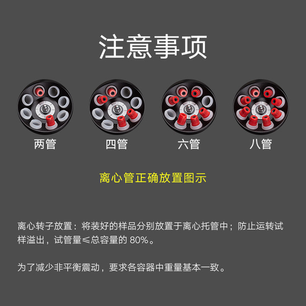 LSC-20H smart desktop centrifugal laboratory PRP beauty serum…
