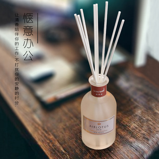 Scentway/����ɭ�o���ٗl��޹ �ԔUɢ���� �Ƶ���Վ�����ζ�U��