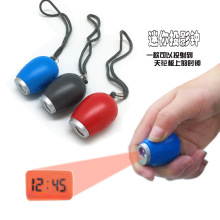 NͶӰRLEDRyͶӰRС耳׿ͶӰK