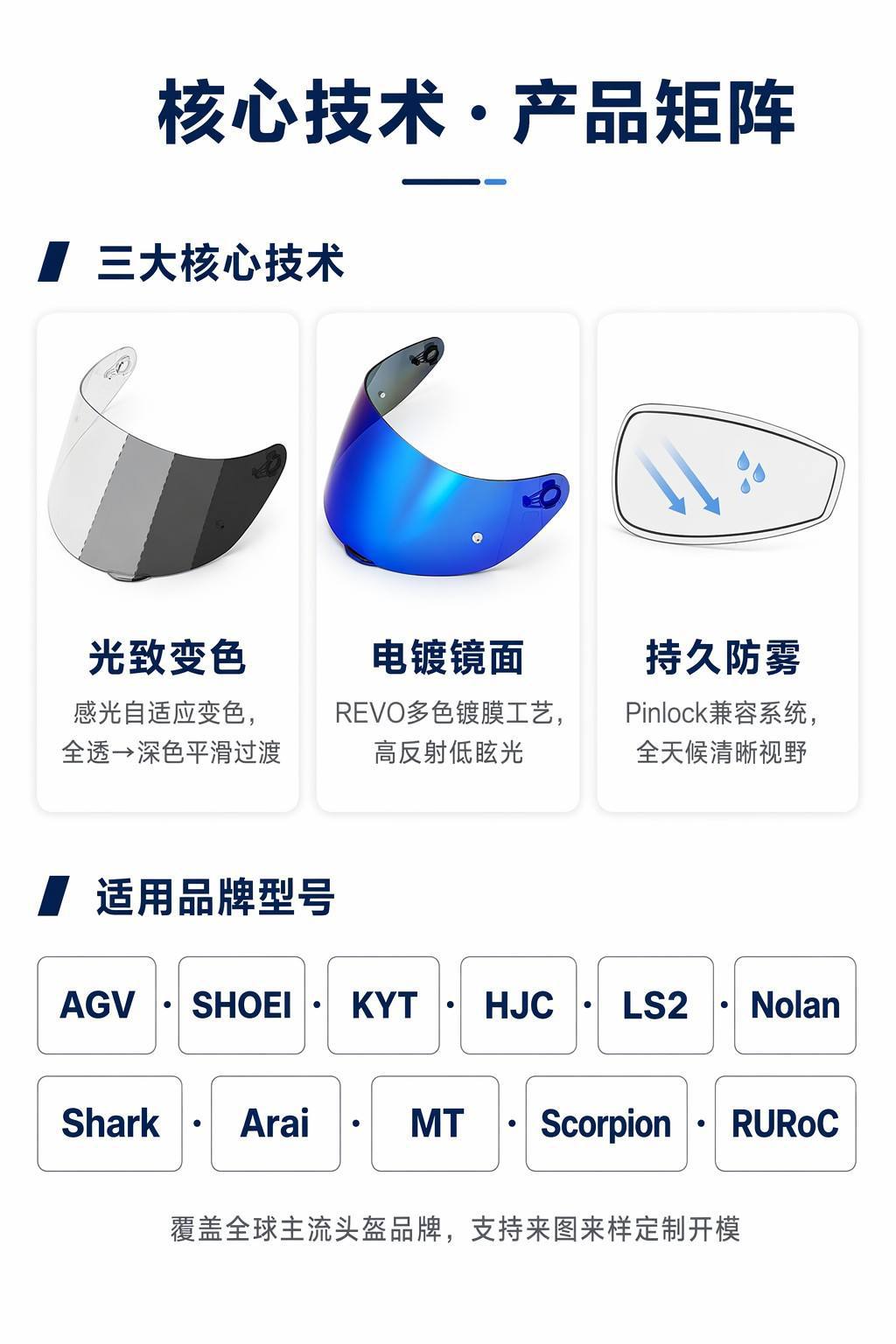 Suitable for Sr10 Helmet Lenses, Motorcycle Helmet Lenses, R10 High-Transparency Day and Night Universal Color-Changing Anti-Fog Lens Accessories