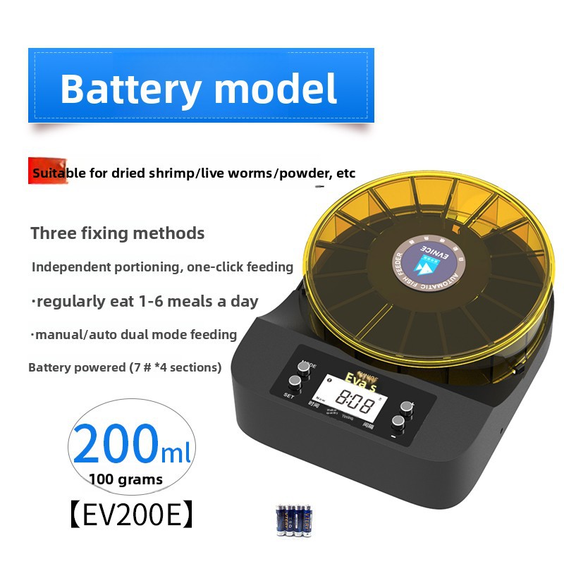 羳EV200Զιʳ㶨ιСϺĩͶʳ