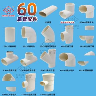60x35������ PVC���ϸ��N���^ ��ͨ ֱ���^ ȫϵ���Rȫ