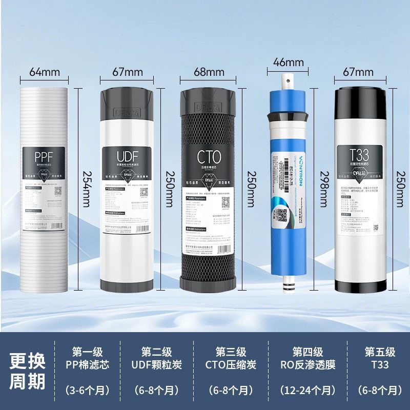 浄水器フィルターエレメント 10inch 一般家庭用5段階セット PP綿 活性炭 RO膜 後置カーボン 浄水器アクセサリー