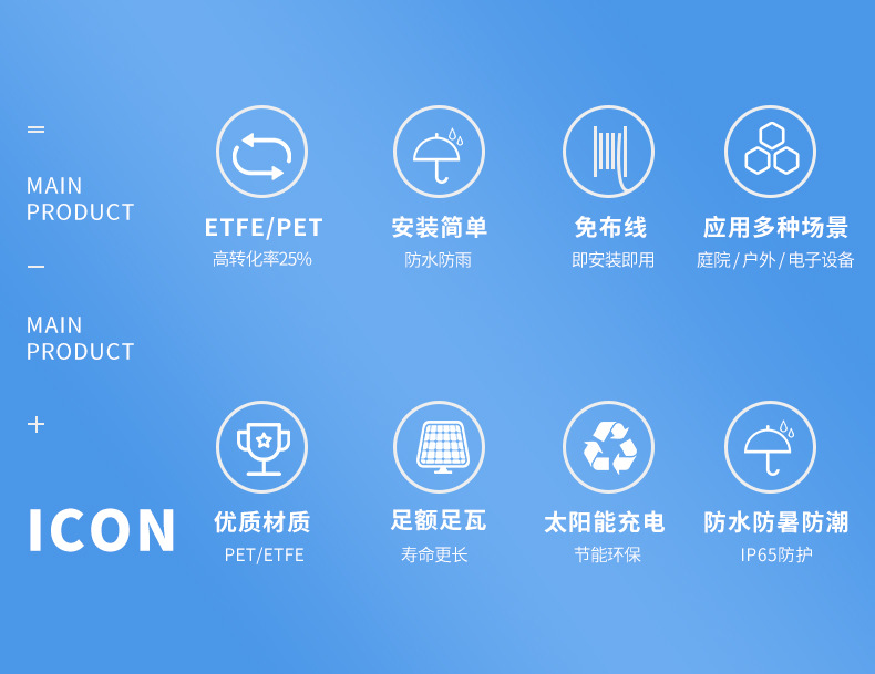 Солнечная панель Zhongneng ETFE 2W белая